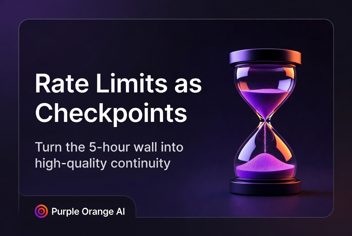 Rate Limits as Checkpoints with a purple and orange hourglass